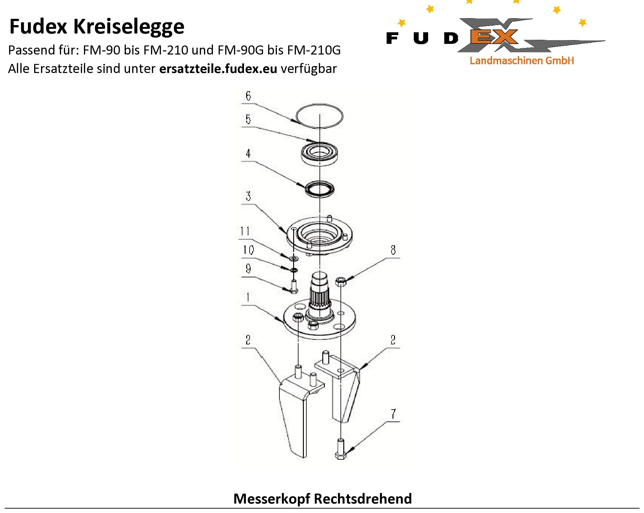 Messerkopf Rechtsdrehend - 9