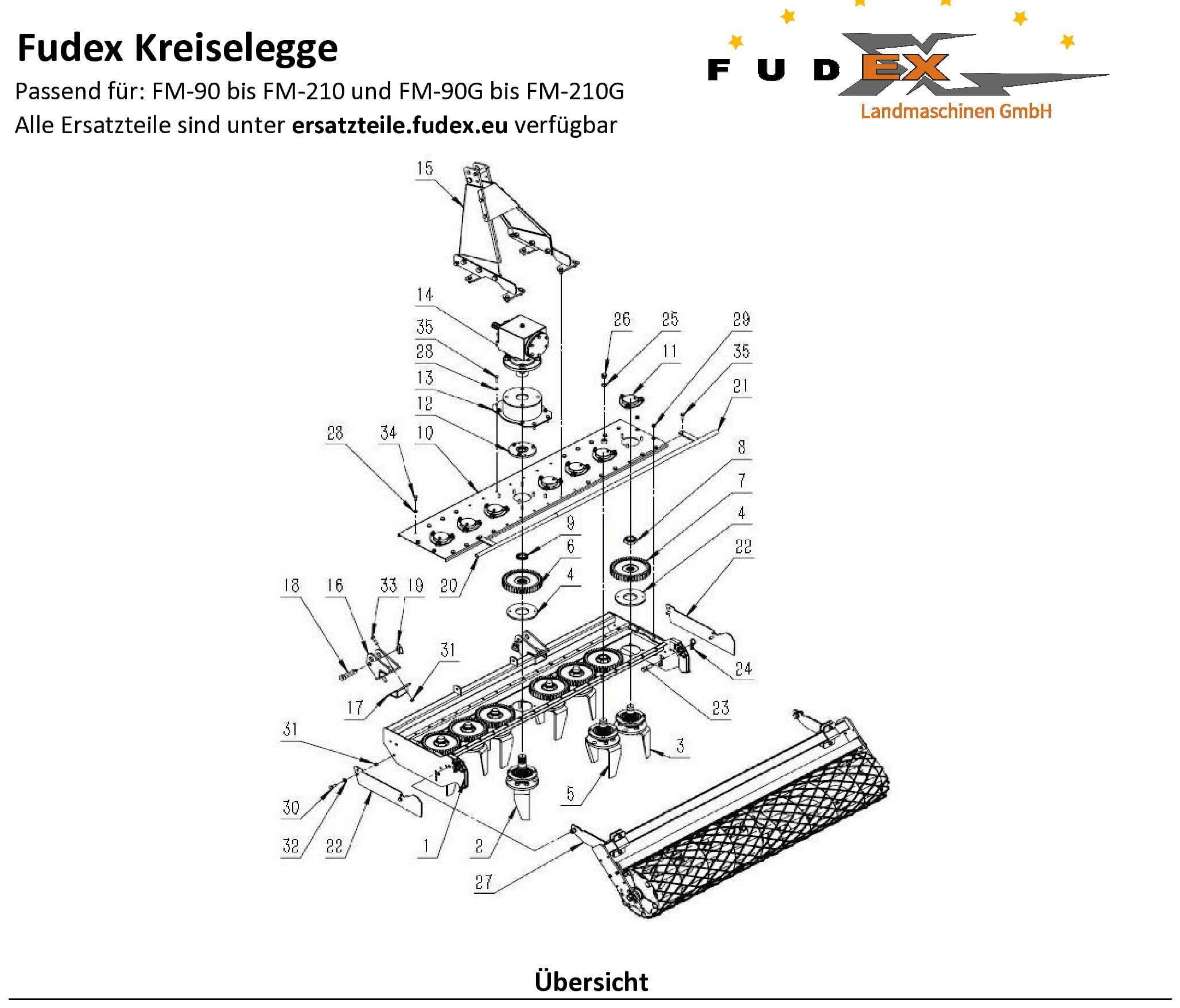 Fudex Kreiselegge - 1