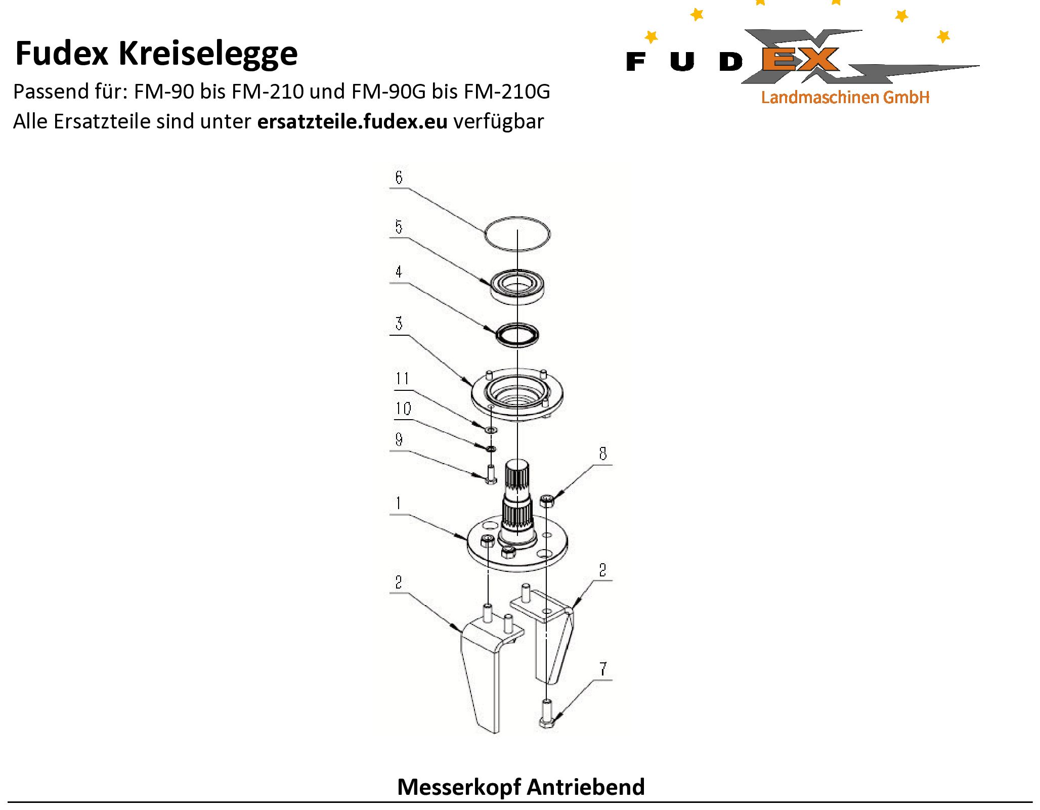 Messerkopf Antriebend - 7